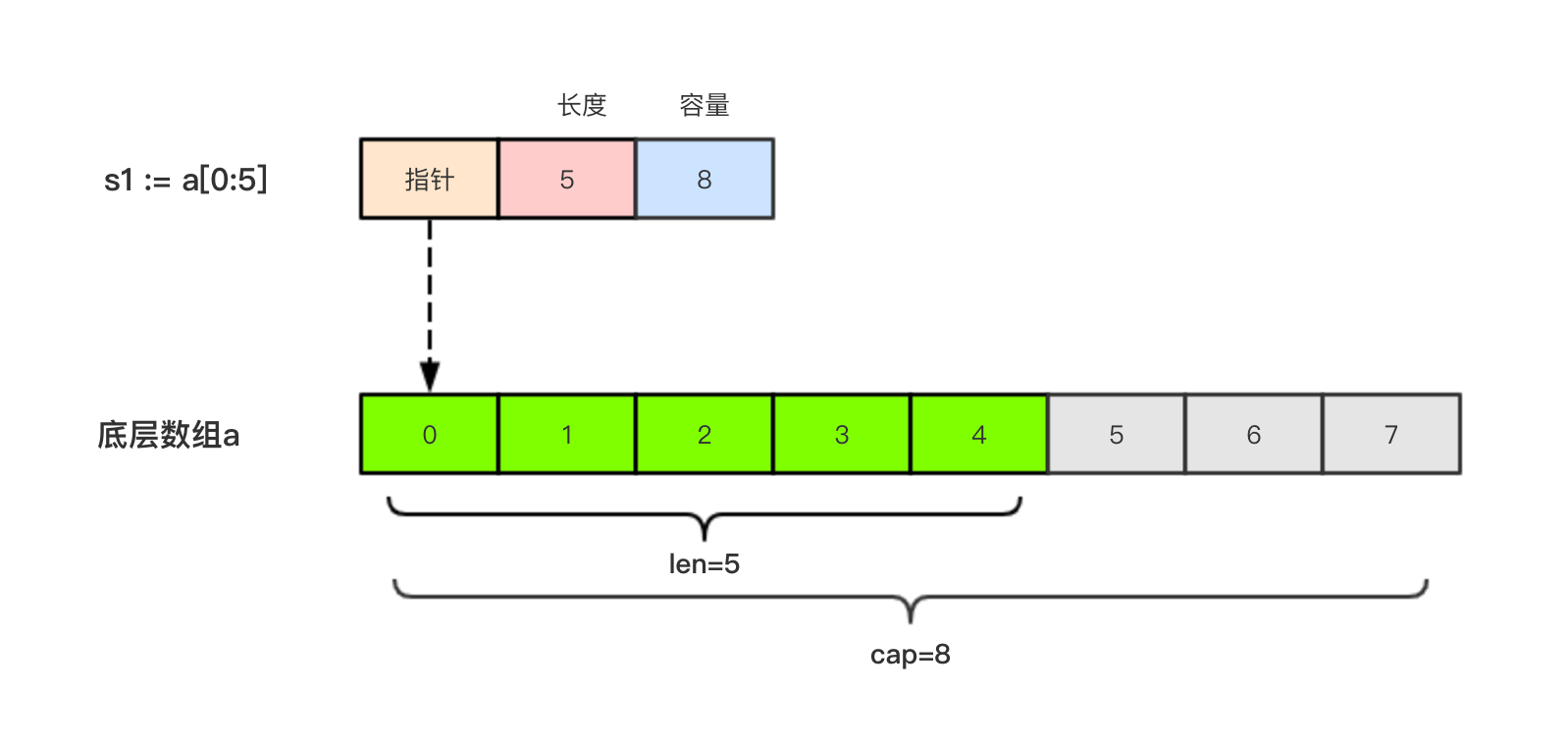 image-20210819202102538