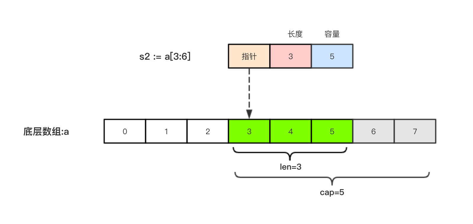 image-20210819202209846