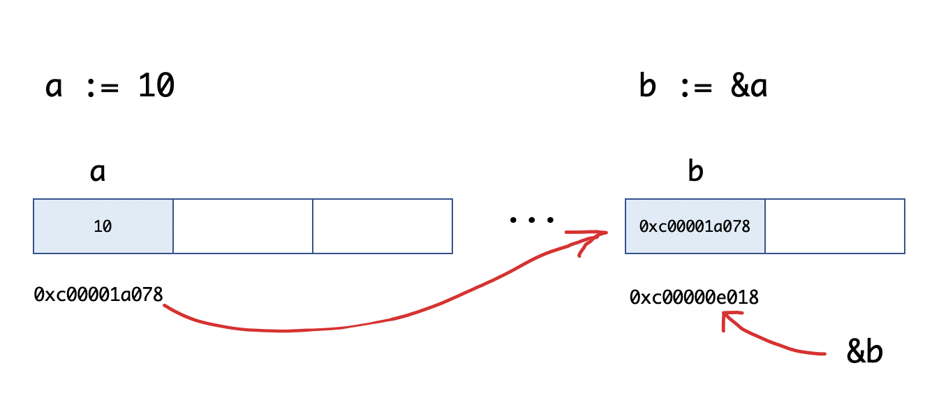 image-20210819203700228